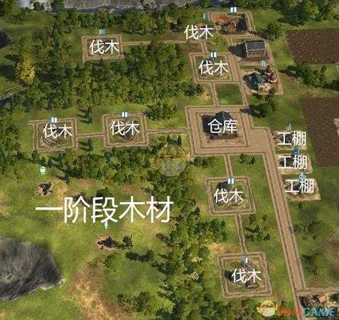 《纪元1800》一阶段伐木场布局推荐