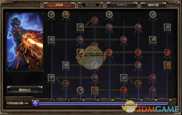 《恐怖黎明》审判专精简介 各技能效果分析