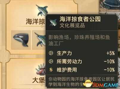 《纪元1800》海洋掠食者需求物品分享