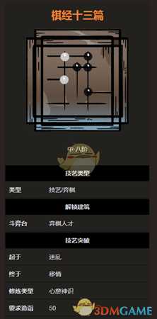 《太吾绘卷》弈棋技艺之棋经十三篇