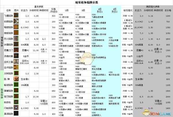 手游代理
