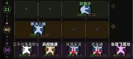 《太吾绘卷》剑冢战技巧推荐之以向