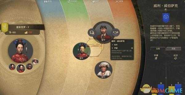 《纪元1800》操作界面介绍