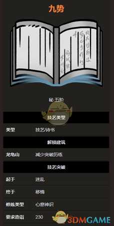 《太吾绘卷》诗书技艺之九势