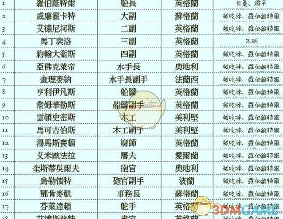 手游代理