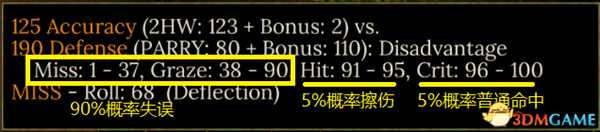 《暴君》法师多周目防御心得