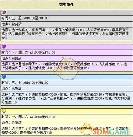 《牧场物语：矿石镇的伙伴们》卡莲全礼物喜好一览
