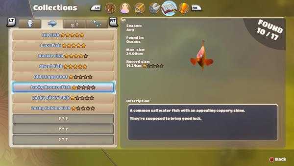 《在远方：追云者编年史》Lucky Bronze Fish位置属性一览