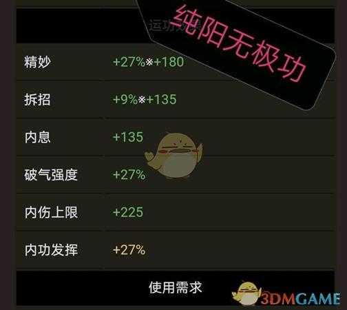 《太吾绘卷》纯阳无极功属性分析介绍