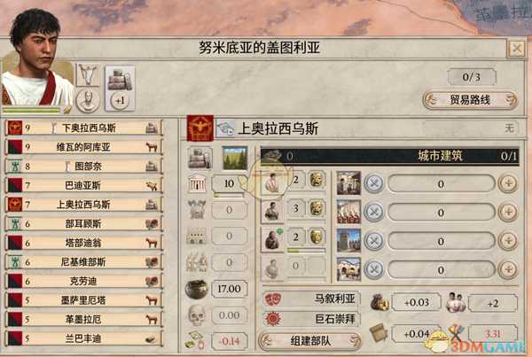 《大将军:罗马》殖民系统详解