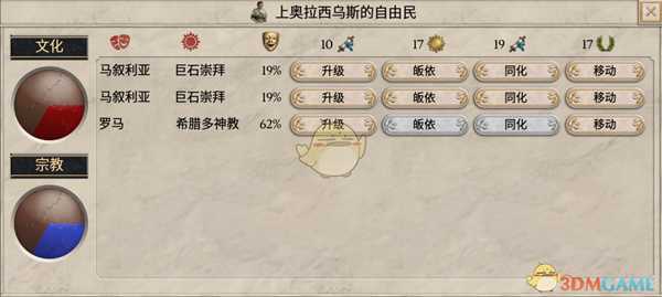 《大将军:罗马》快速殖民技巧指南