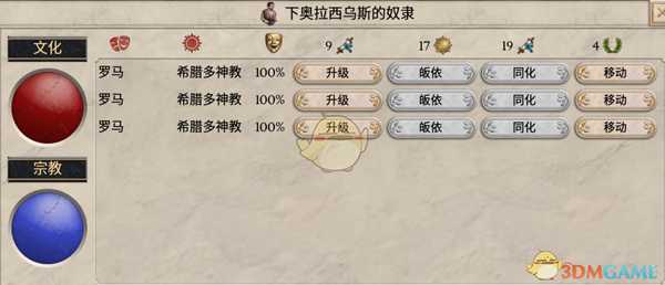 《大将军:罗马》快速殖民技巧指南