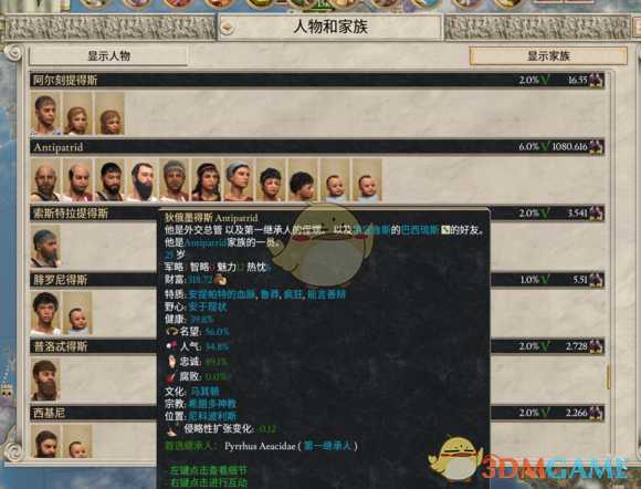 《大将军:罗马》伊庇鲁斯皮大王个人心得分享