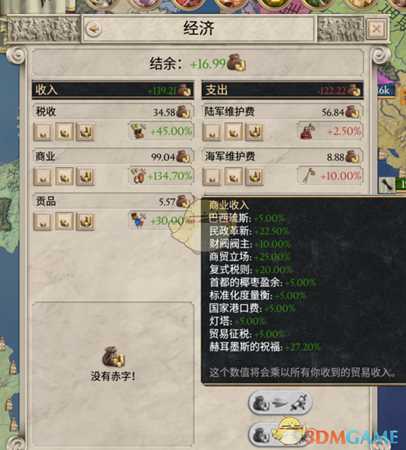 《大将军:罗马》伊庇鲁斯皮大王个人心得分享