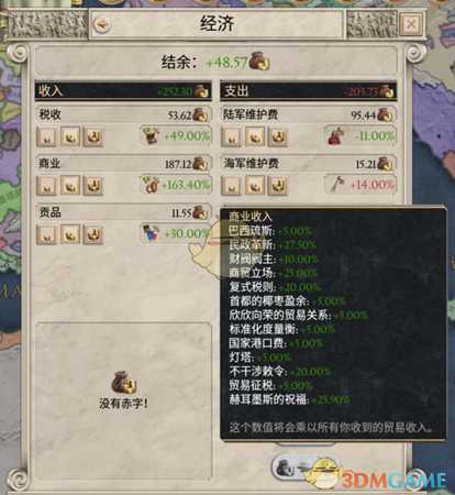 《大将军:罗马》伊庇鲁斯皮大王个人心得分享