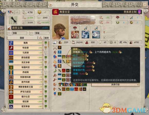 《大将军:罗马》伊庇鲁斯皮大王个人心得分享