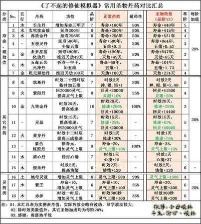 手游代理