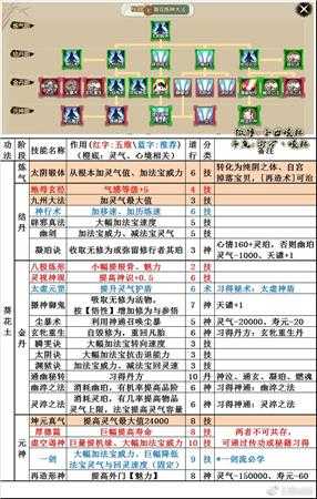 手游代理