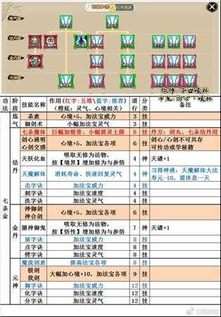手游代理