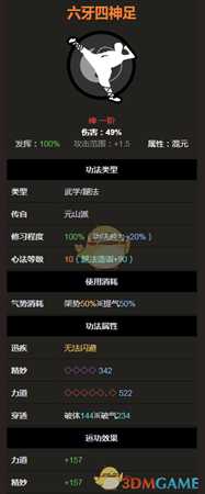 《太吾绘卷》元山派腿法-六牙四神足