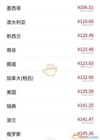 《饥荒》switch哪个服便宜?各区服价格一览