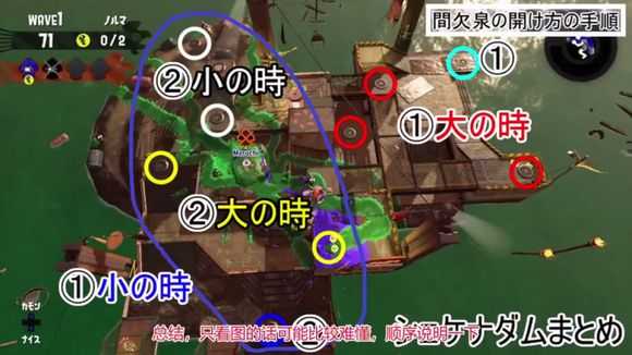 《喷射战士2》打工间歇泉攻略分享