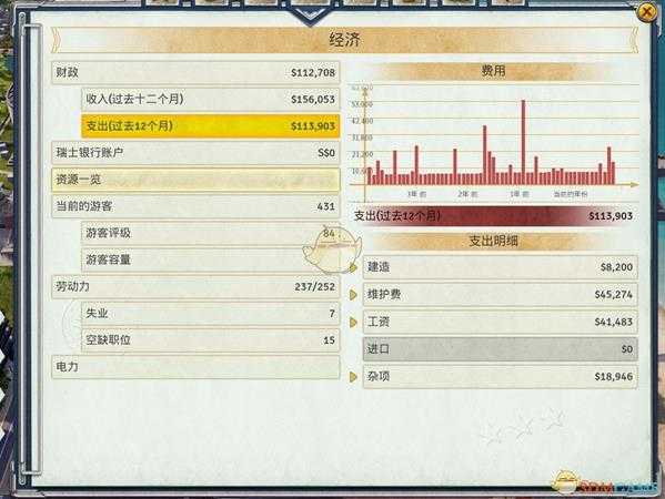 《海岛大亨6》旅游业收入与支出数据测试