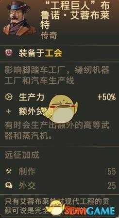 《纪元1800》纺织厂工会布局图