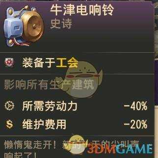 《纪元1800》脚踏车工会布局图