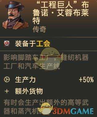 《纪元1800》脚踏车工会布局图