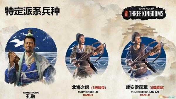 《全面战争:三国》孔融专属兵种一览