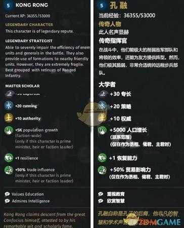 《全面战争：三国》水属性角色孔融先天属性一览