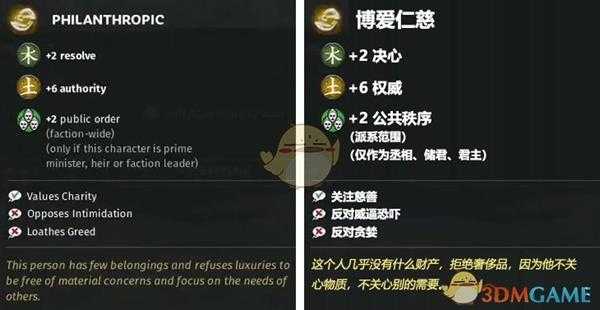 《全面战争：三国》博爱仁慈特性效果一览