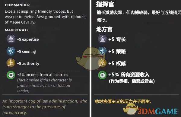 《全面战争：三国》地方官属性一览