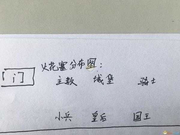 生化危机2象棋插头