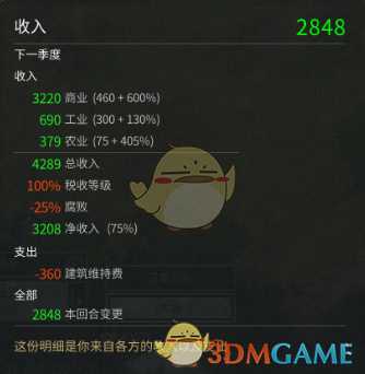 《全面战争：三国》工农商发展选择心得指南