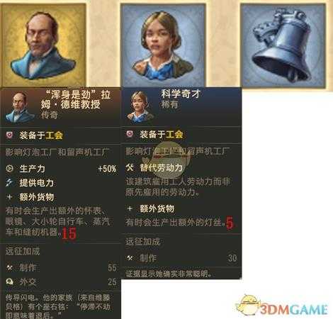 《纪元1800》灯泡工会配置推荐