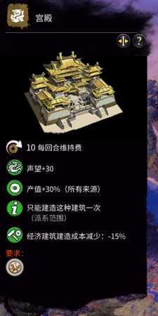 《全面战争:三国》经济发展实用心得分享