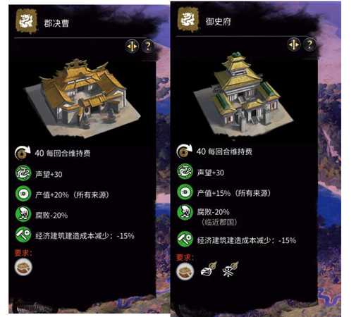 《全面战争:三国》经济发展实用心得分享