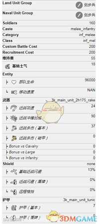 《全面战争：三国》农人战士属性介绍