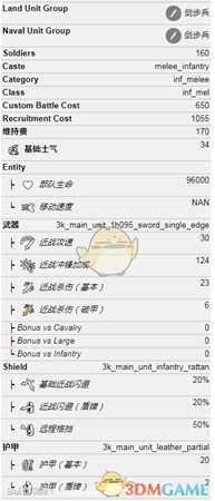 《全面战争:三国》白波旧部属性介绍