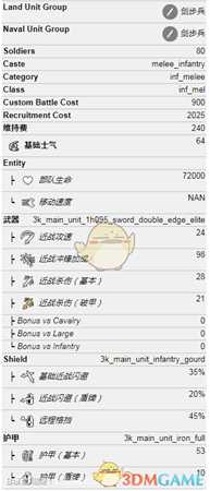 《全面战争：三国》兵种游侠属性介绍