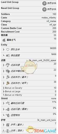 《全面战争：三国》农人矛手属性介绍