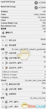 《全面战争:三国》白龙军属性介绍