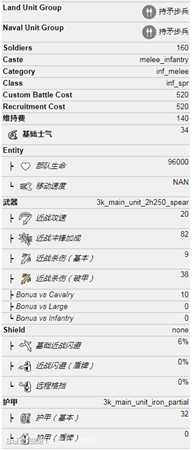 《全面战争:三国》持矛勇士属性分享