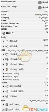 《全面战争:三国》重装弩兵属性一览