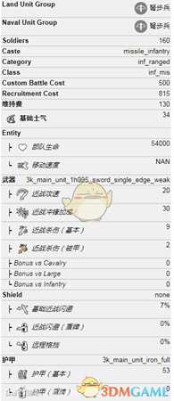 《全面战争:三国》重装连弩兵属性一览