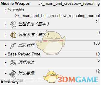 《全面战争:三国》重装连弩兵属性一览