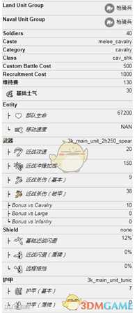 《全面战争：三国》掠袭骑兵属性一览
