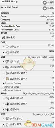《全面战争:三国》玉龙军属性一览